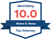 AVVO Ratings